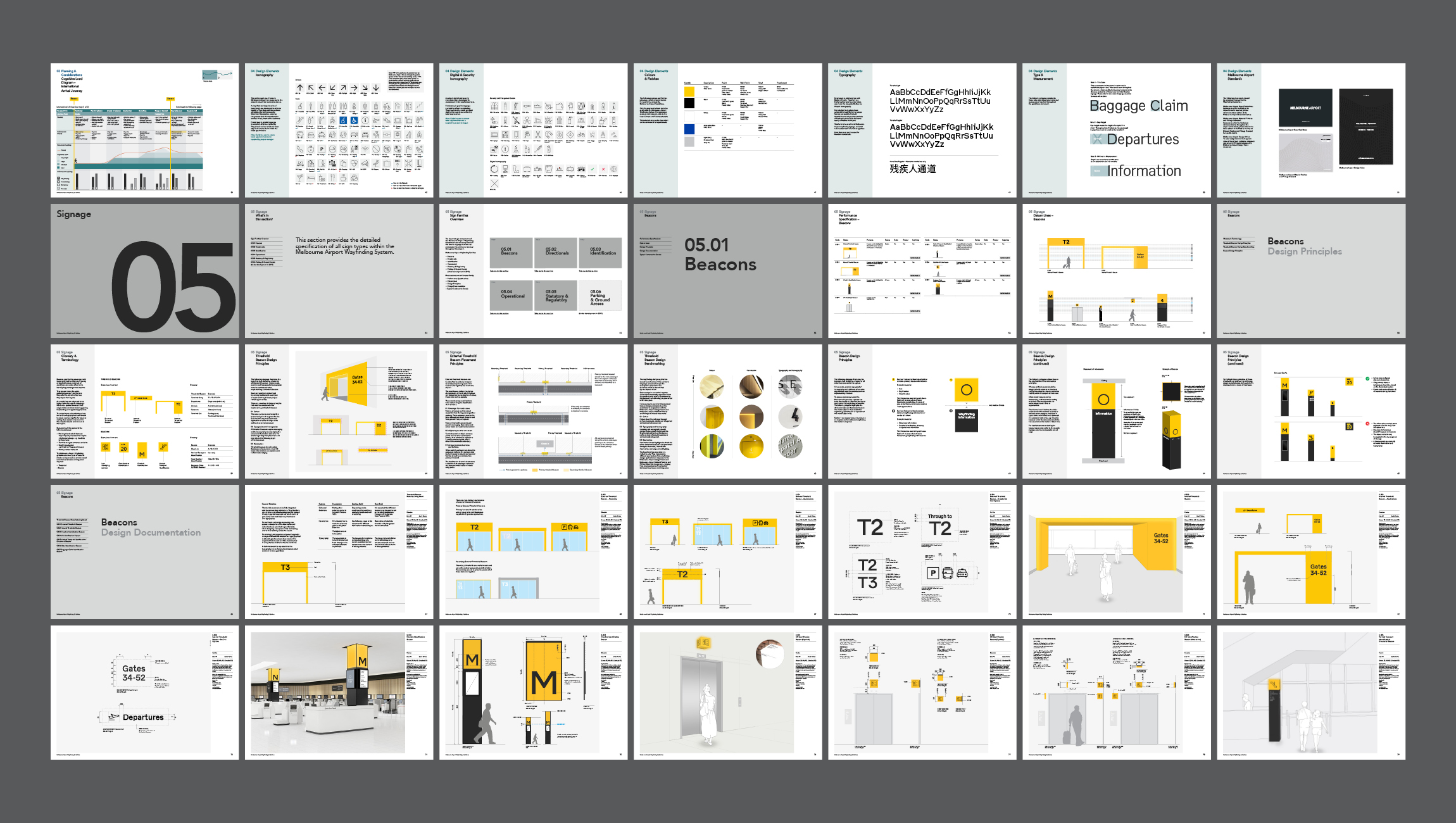 Melbourne Airport Wayfinding Guidelines2[94]